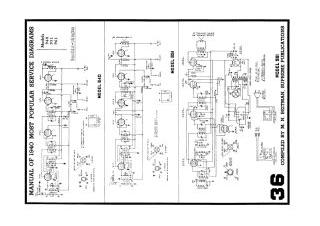 Coronado_Gamble Skogmo-940_951_961-1940.Beitman.Radio preview